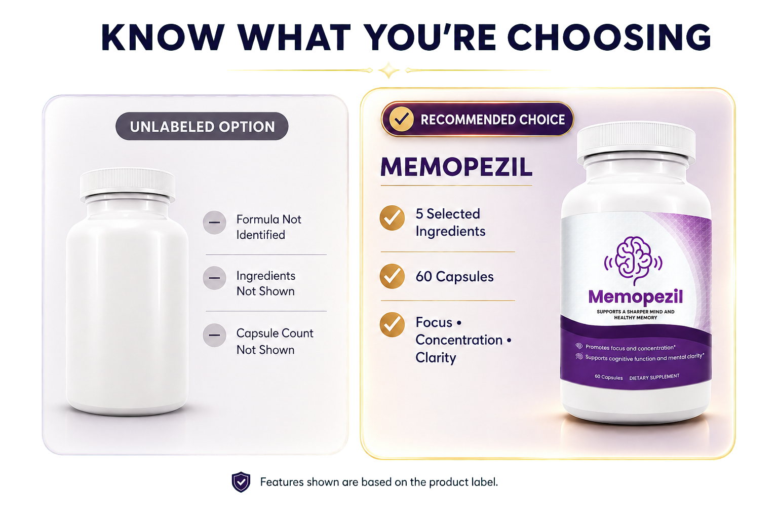 Visual comparison between Memopezil and an unlabeled generic supplement option